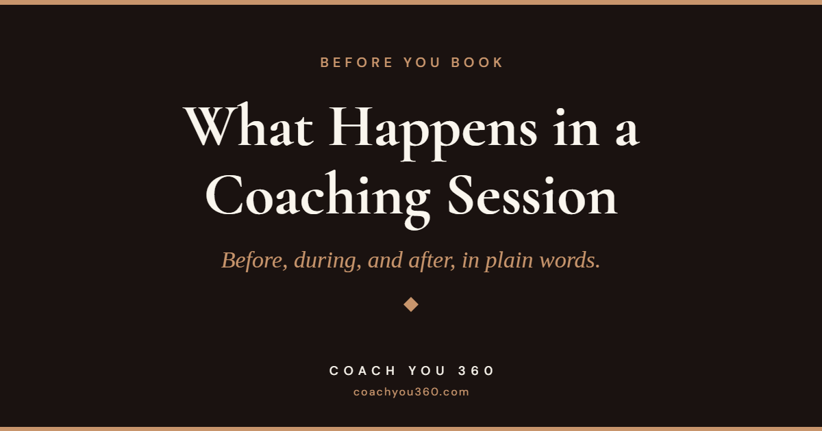 What to Expect in a Career Coaching Session — featured image Featured graphic reading “What Happens in a Coaching Session” in Coach You 360 branding.